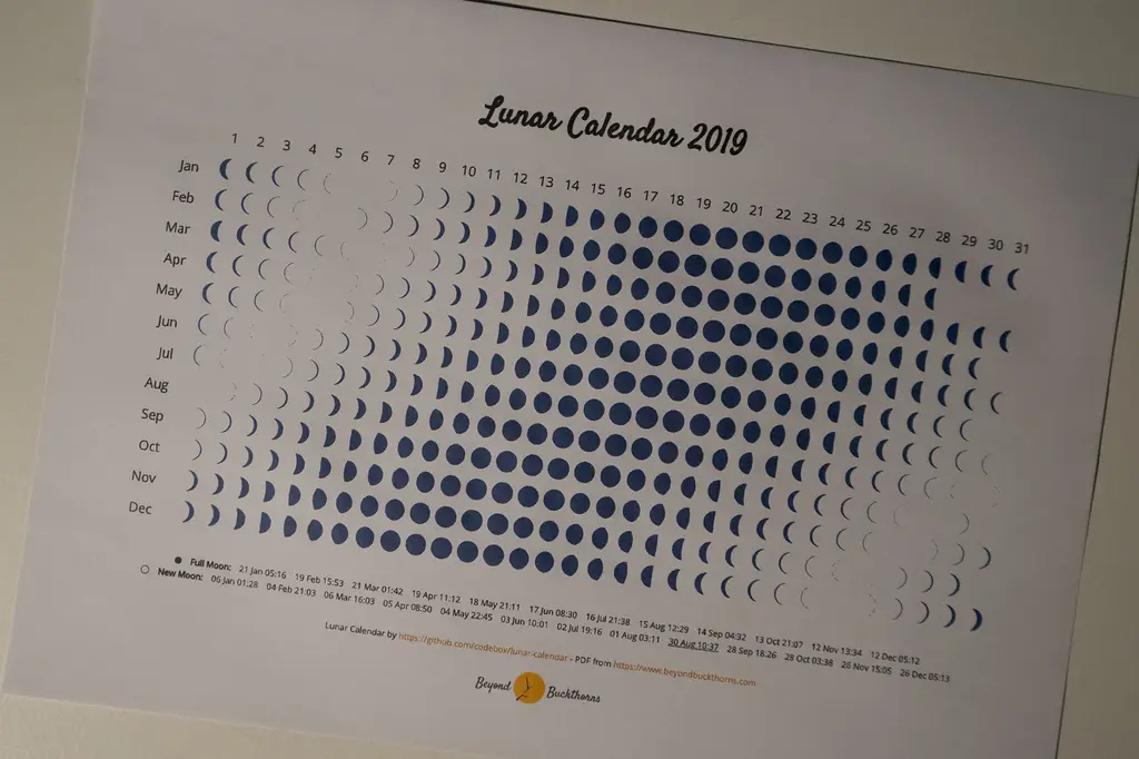 printed Lunar Calendar 
